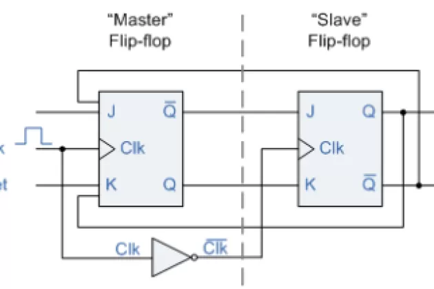 Flip 5 схема